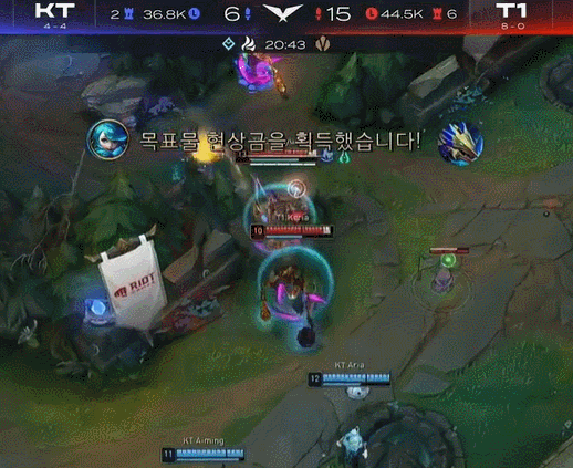 职责明确 职责明确