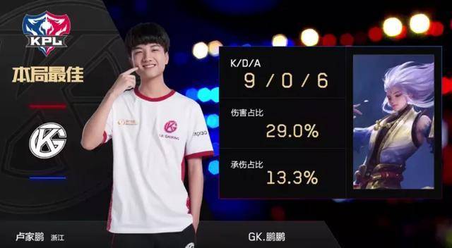 往往预示着 往往预示着