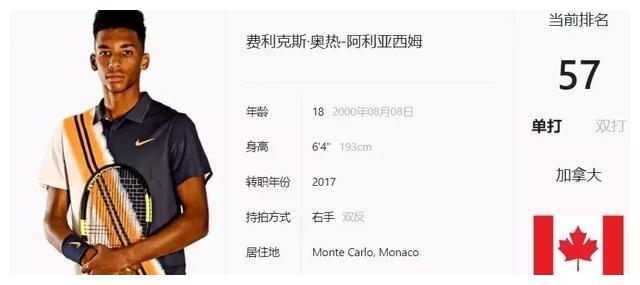 体能分配被 体能分配被