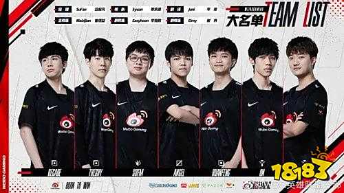 竞争影响 竞争影响